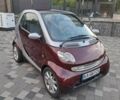 Червоний Смарт Fortwo, об'ємом двигуна 0.7 л та пробігом 170 тис. км за 3700 $, фото 1 на Automoto.ua