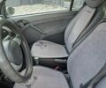 Красный Смарт Форту, объемом двигателя 0.7 л и пробегом 173 тыс. км за 3500 $, фото 14 на Automoto.ua