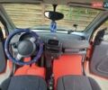 Красный Смарт Форту, объемом двигателя 0.7 л и пробегом 160 тыс. км за 3350 $, фото 7 на Automoto.ua