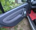 Червоний Смарт Fortwo, об'ємом двигуна 0.7 л та пробігом 162 тис. км за 3306 $, фото 6 на Automoto.ua