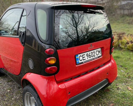 Червоний Смарт Fortwo, об'ємом двигуна 0.7 л та пробігом 192 тис. км за 3000 $, фото 4 на Automoto.ua