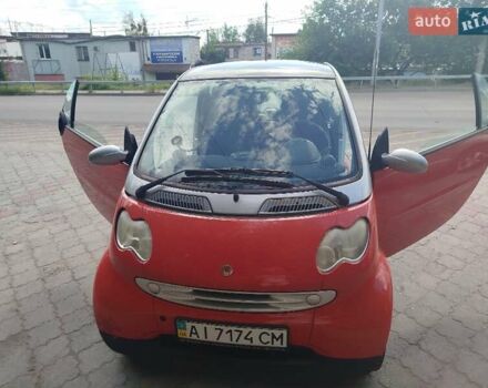 Красный Смарт Форту, объемом двигателя 0.7 л и пробегом 160 тыс. км за 3350 $, фото 1 на Automoto.ua