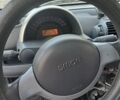 Красный Смарт Форту, объемом двигателя 0.7 л и пробегом 173 тыс. км за 3500 $, фото 3 на Automoto.ua