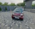 Красный Смарт Форту, объемом двигателя 0.7 л и пробегом 173 тыс. км за 3500 $, фото 9 на Automoto.ua