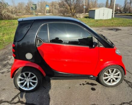 Красный Смарт Форту, объемом двигателя 0.7 л и пробегом 127 тыс. км за 3100 $, фото 1 на Automoto.ua