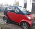 Червоний Смарт Fortwo, об'ємом двигуна 0.8 л та пробігом 189 тис. км за 3900 $, фото 1 на Automoto.ua