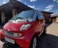 Червоний Смарт Fortwo, об'ємом двигуна 0.7 л та пробігом 278 тис. км за 4200 $, фото 2 на Automoto.ua