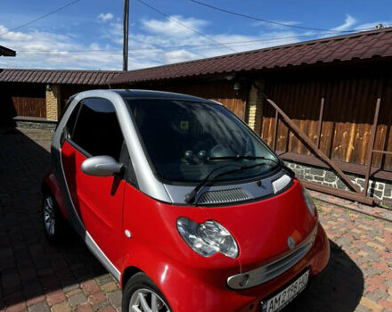 Червоний Смарт Fortwo, об'ємом двигуна 0.7 л та пробігом 278 тис. км за 4200 $, фото 6 на Automoto.ua