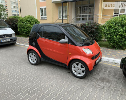 Червоний Смарт Fortwo, об'ємом двигуна 0.7 л та пробігом 117 тис. км за 3300 $, фото 1 на Automoto.ua