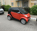 Червоний Смарт Fortwo, об'ємом двигуна 0.7 л та пробігом 117 тис. км за 3300 $, фото 1 на Automoto.ua