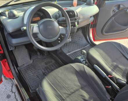 Красный Смарт Форту, объемом двигателя 0.7 л и пробегом 127 тыс. км за 3100 $, фото 6 на Automoto.ua