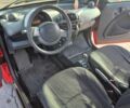 Красный Смарт Форту, объемом двигателя 0.7 л и пробегом 127 тыс. км за 3100 $, фото 6 на Automoto.ua