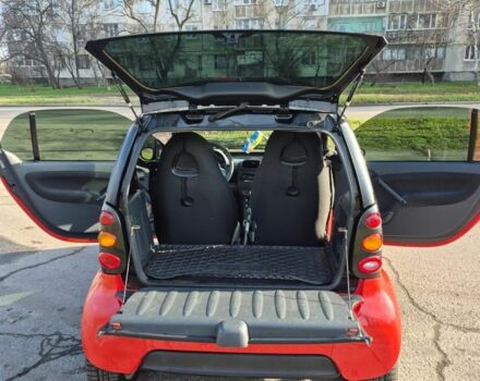 Красный Смарт Форту, объемом двигателя 0.7 л и пробегом 127 тыс. км за 3100 $, фото 12 на Automoto.ua