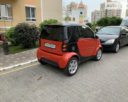 Червоний Смарт Fortwo, об'ємом двигуна 0.7 л та пробігом 117 тис. км за 3300 $, фото 8 на Automoto.ua