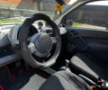 Червоний Смарт Fortwo, об'ємом двигуна 0.7 л та пробігом 278 тис. км за 4200 $, фото 9 на Automoto.ua