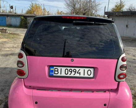 Красный Смарт Форту, объемом двигателя 0.8 л и пробегом 116 тыс. км за 4100 $, фото 7 на Automoto.ua