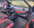 Червоний Смарт Fortwo, об'ємом двигуна 0.8 л та пробігом 263 тис. км за 3500 $, фото 5 на Automoto.ua