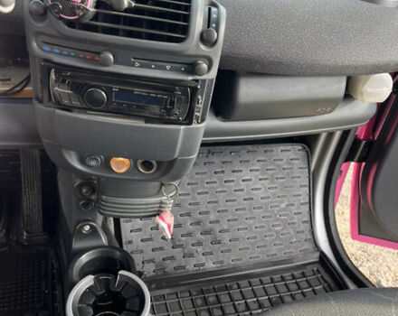 Красный Смарт Форту, объемом двигателя 0.8 л и пробегом 116 тыс. км за 4100 $, фото 9 на Automoto.ua