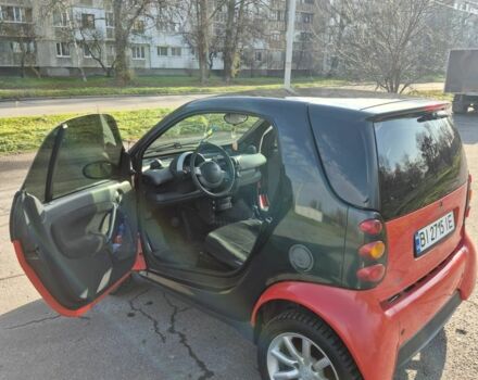 Красный Смарт Форту, объемом двигателя 0.7 л и пробегом 127 тыс. км за 3100 $, фото 10 на Automoto.ua