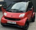 Красный Смарт Форту, объемом двигателя 0.7 л и пробегом 193 тыс. км за 3800 $, фото 1 на Automoto.ua