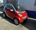 Червоний Смарт Fortwo, об'ємом двигуна 0.8 л та пробігом 100 тис. км за 3900 $, фото 1 на Automoto.ua