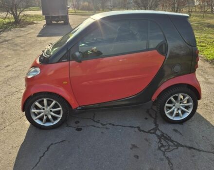 Красный Смарт Форту, объемом двигателя 0.7 л и пробегом 127 тыс. км за 3100 $, фото 2 на Automoto.ua