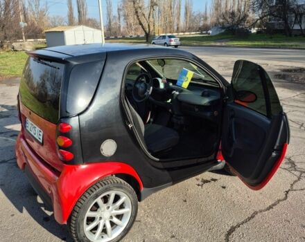 Красный Смарт Форту, объемом двигателя 0.7 л и пробегом 127 тыс. км за 3100 $, фото 14 на Automoto.ua