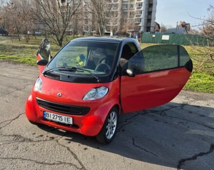 Красный Смарт Форту, объемом двигателя 0.7 л и пробегом 127 тыс. км за 3100 $, фото 7 на Automoto.ua