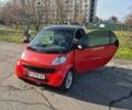 Красный Смарт Форту, объемом двигателя 0.7 л и пробегом 127 тыс. км за 3100 $, фото 7 на Automoto.ua