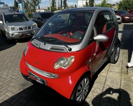 Червоний Смарт Fortwo, об'ємом двигуна 0.8 л та пробігом 100 тис. км за 3900 $, фото 3 на Automoto.ua