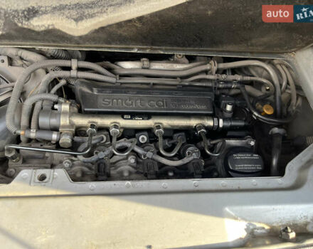 Красный Смарт Форту, объемом двигателя 0.8 л и пробегом 116 тыс. км за 4100 $, фото 14 на Automoto.ua