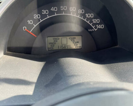 Красный Смарт Форту, объемом двигателя 0.8 л и пробегом 116 тыс. км за 4100 $, фото 10 на Automoto.ua