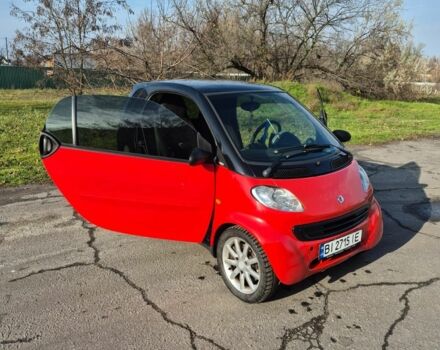 Красный Смарт Форту, объемом двигателя 0.7 л и пробегом 127 тыс. км за 3100 $, фото 15 на Automoto.ua