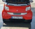 Червоний Смарт Fortwo, об'ємом двигуна 0.7 л та пробігом 150 тис. км за 3800 $, фото 1 на Automoto.ua