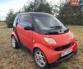 Червоний Смарт Fortwo, об'ємом двигуна 0.8 л та пробігом 263 тис. км за 3500 $, фото 1 на Automoto.ua