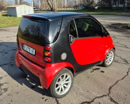 Красный Смарт Форту, объемом двигателя 0.7 л и пробегом 127 тыс. км за 3100 $, фото 5 на Automoto.ua