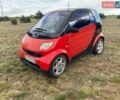 Червоний Смарт Fortwo, об'ємом двигуна 0.8 л та пробігом 263 тис. км за 3500 $, фото 1 на Automoto.ua