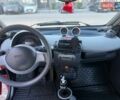 Красный Смарт Форту, объемом двигателя 0.7 л и пробегом 181 тыс. км за 3500 $, фото 7 на Automoto.ua