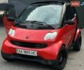 Красный Смарт Форту, объемом двигателя 0.7 л и пробегом 193 тыс. км за 3800 $, фото 1 на Automoto.ua