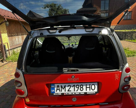 Червоний Смарт Fortwo, об'ємом двигуна 0.7 л та пробігом 278 тис. км за 4200 $, фото 11 на Automoto.ua