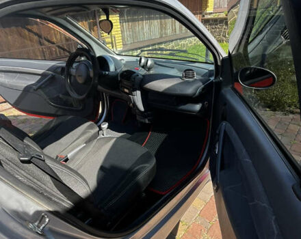 Червоний Смарт Fortwo, об'ємом двигуна 0.7 л та пробігом 278 тис. км за 4200 $, фото 7 на Automoto.ua