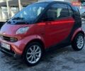 Красный Смарт Форту, объемом двигателя 0.7 л и пробегом 181 тыс. км за 3500 $, фото 1 на Automoto.ua