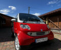 Червоний Смарт Fortwo, об'ємом двигуна 0.7 л та пробігом 278 тис. км за 4200 $, фото 1 на Automoto.ua