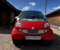 Червоний Смарт Fortwo, об'ємом двигуна 0.7 л та пробігом 278 тис. км за 4200 $, фото 1 на Automoto.ua