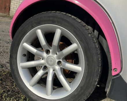 Красный Смарт Форту, объемом двигателя 0.8 л и пробегом 116 тыс. км за 4100 $, фото 5 на Automoto.ua