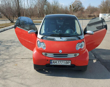 Червоний Смарт Fortwo, об'ємом двигуна 0.7 л та пробігом 258 тис. км за 3500 $, фото 1 на Automoto.ua