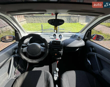 Червоний Смарт Fortwo, об'ємом двигуна 0.7 л та пробігом 278 тис. км за 4200 $, фото 12 на Automoto.ua