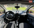 Червоний Смарт Fortwo, об'ємом двигуна 0.7 л та пробігом 278 тис. км за 4200 $, фото 12 на Automoto.ua