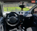 Червоний Смарт Fortwo, об'ємом двигуна 0.7 л та пробігом 278 тис. км за 4200 $, фото 13 на Automoto.ua