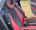 Червоний Смарт Fortwo, об'ємом двигуна 0.8 л та пробігом 263 тис. км за 3500 $, фото 12 на Automoto.ua